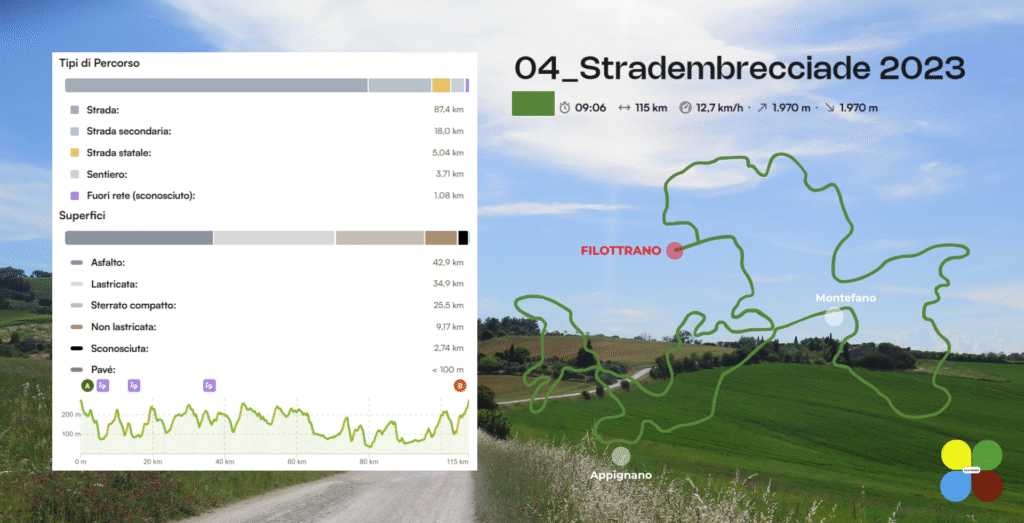 04 stradembrecciade 2023