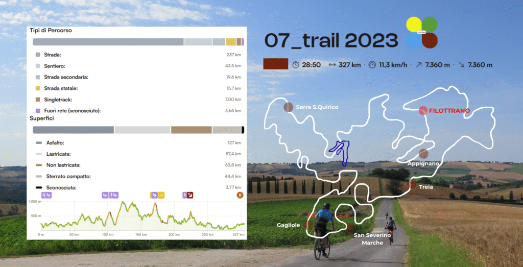 07 trail 2023